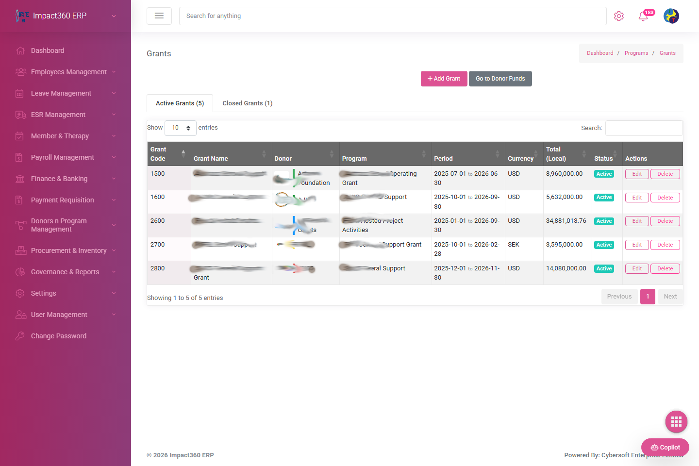 Donor grants management